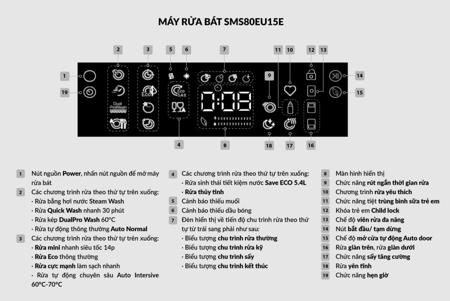 may-rua-bat-eurorsun-SMS80EU15E