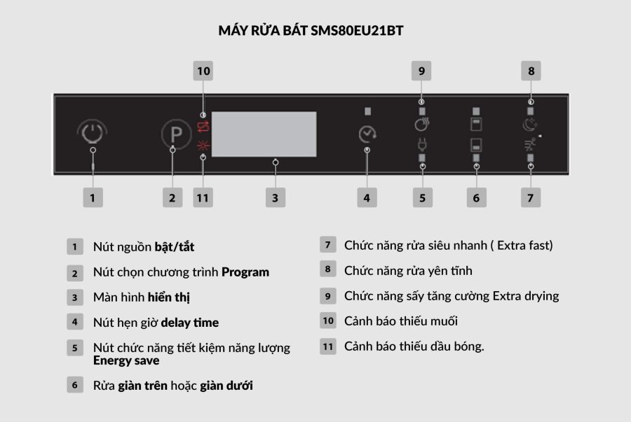 may-rua-bat-eurorsun-SMS80EU21BT-tinh-nang